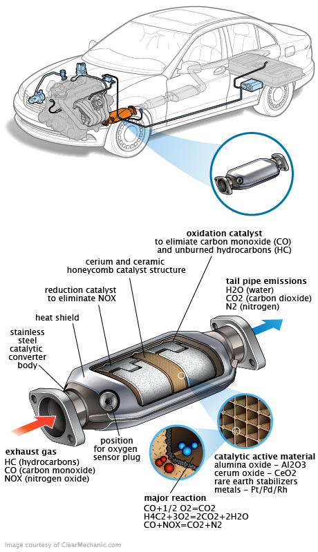 See B3763 repair manual